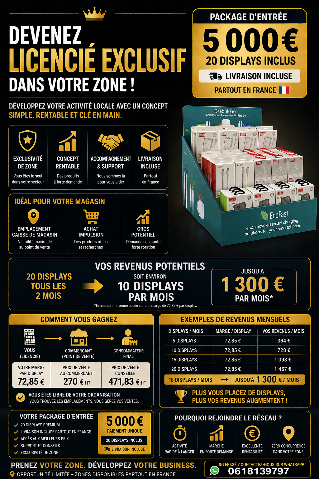 Devenez licencié exclusif EcoFast — package 5000€, 20 displays, jusqu'à 1300€/mois